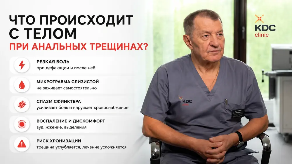 Что происходит с телом при анальных трещинах?